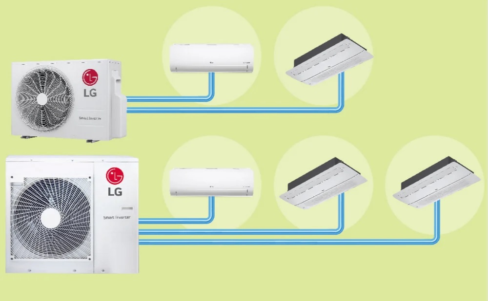 Lg 2.0Tr Multi Split Air Conditioner